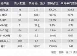 亚洲片国产片日韩片,国产片、日韩片魅力对决