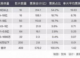 亚洲片国产片日韩片