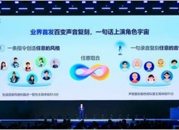 国产在线1,探索中国网络影视的崛起之路